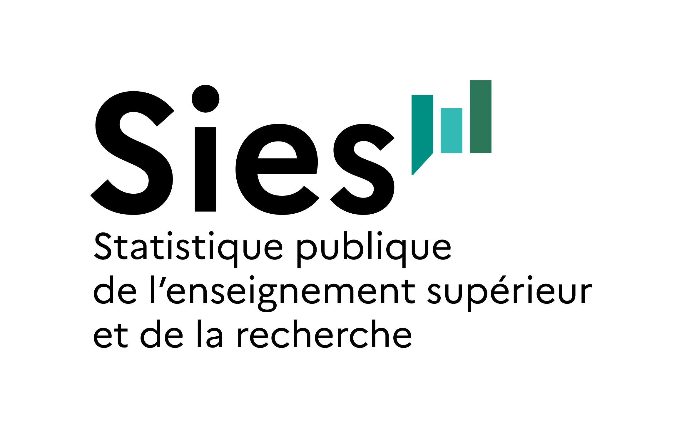 Logo de la SIES - Statistique publique de l'enseignement supérieur et de la recherche